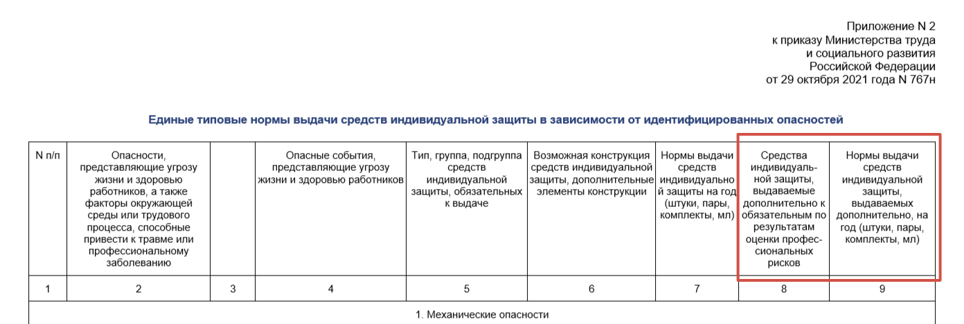 Приказ 766н