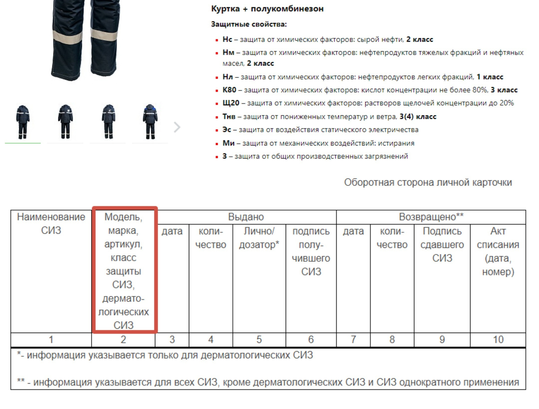 Класс защиты комбинезона. Класс защиты СИЗ. Модель марка артикул класс защиты СИЗ. Модель, марка, артикул, класс защиты СИЗ, дерматологических СИЗ. 4 Класс защиты СИЗ.