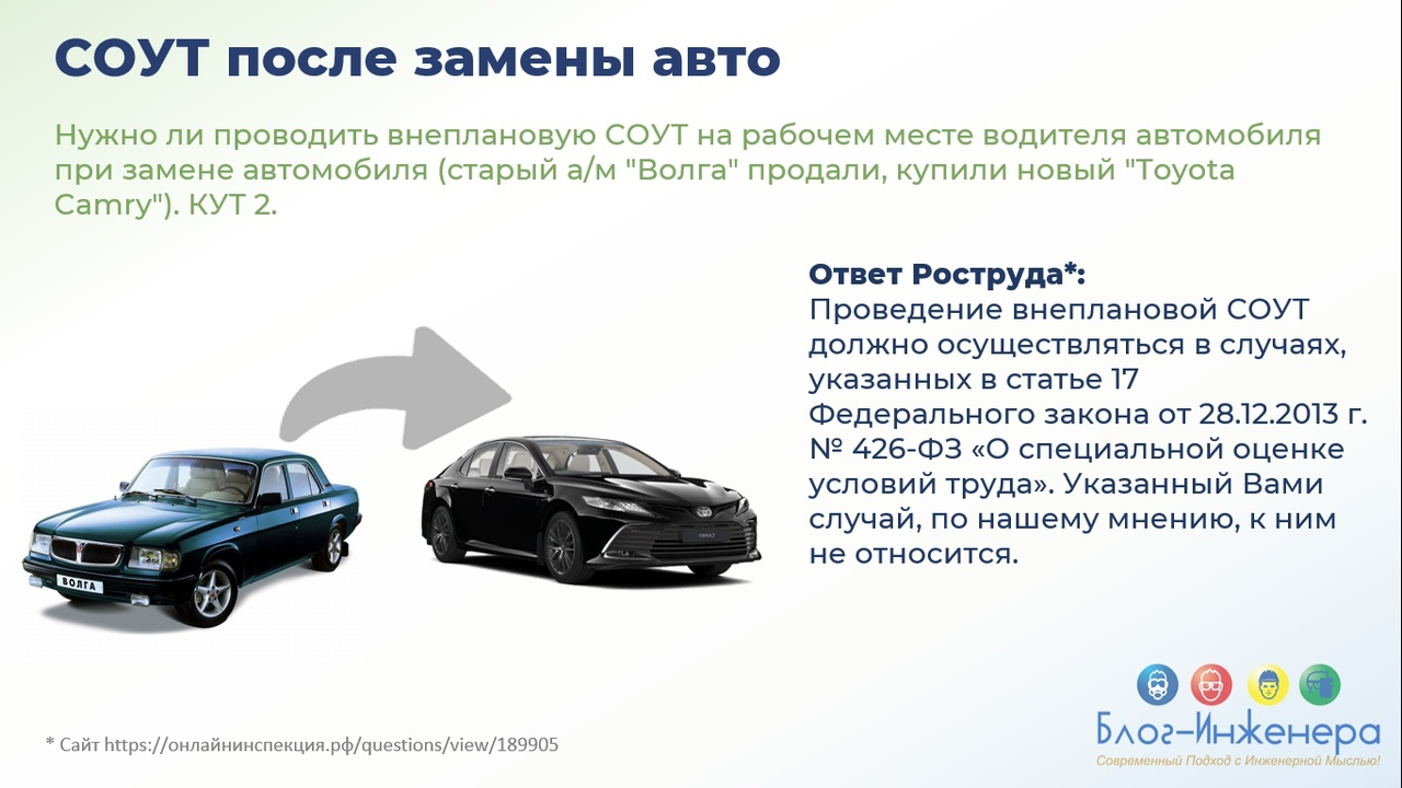 Форумы по ремонту авто